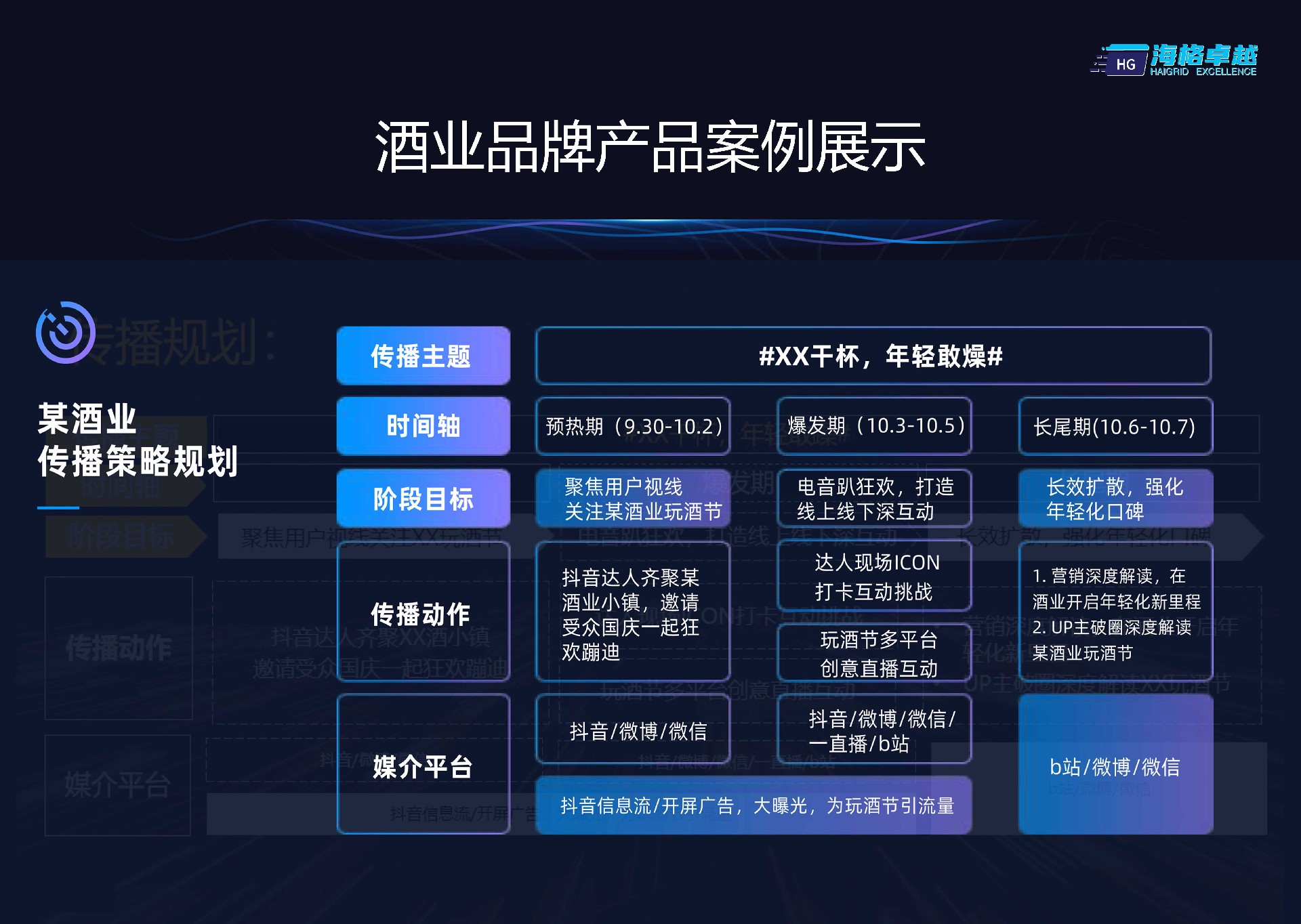 海格卓越案例8（酒业品牌 策划分享）.jpg